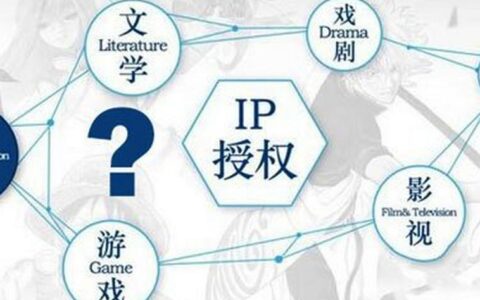 IP改编前景无限，ChinaJoy保驾护航