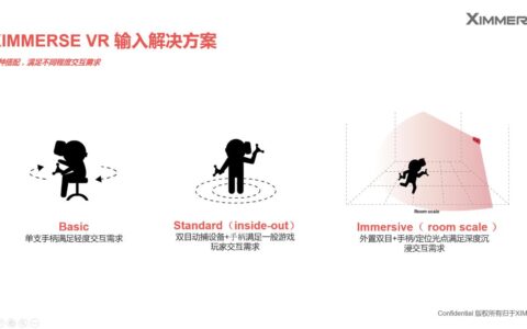 XIMMERSE确认参展2016年eSmart