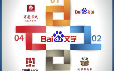 【茶馆日报】完美10亿回购纵横中文网 百度3年净赚8个亿