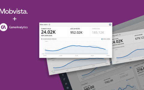 数据驱动移动营销 ，欧洲知名移动游戏数据分析公司GameAnalytics被汇量科技收购