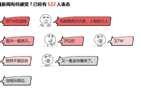 3种层次告诉你 玩转IP授权的正确方式！