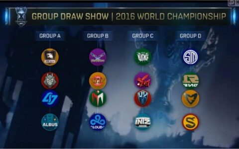 LPL金牌解说分析S6小组赛出线形势