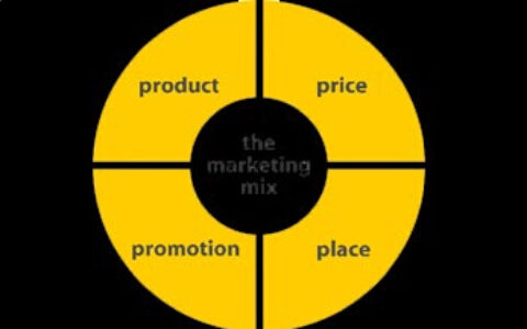 手机游戏运营模式分析