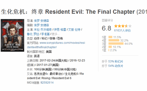 《生化危机：终章》《刺客信条》实现盈利 口碑扑街挡不住“游改”电影继续火热