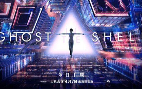 你觉得《攻壳机动队》中的设定还很远么？离我们只有12年了