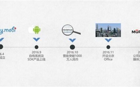 OneWay公司将在2017ChinaJoyBTOB展区再续精彩