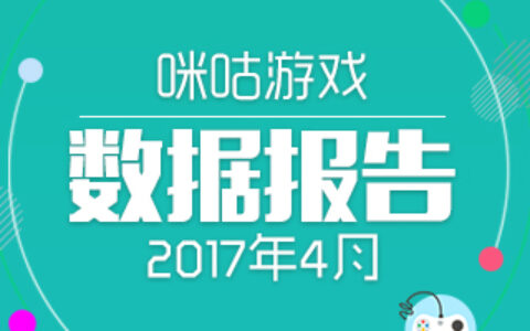 咪咕游戏4月数据报告