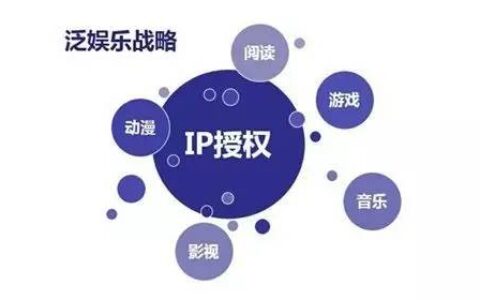 没有匠心何来情怀？2017WMGC探讨手游破局之路