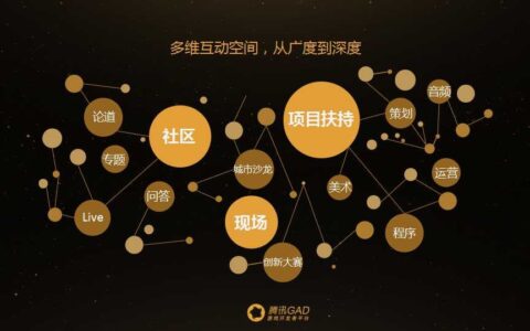 腾讯GAD发布“晨星计划” 首批150位专家加盟扶持中小游戏团队