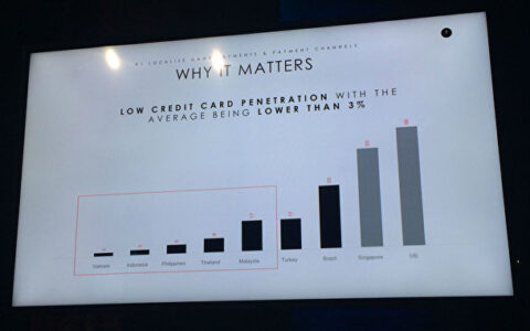 东南亚手游市场：年收入10亿美元，各国玩家习惯差异大