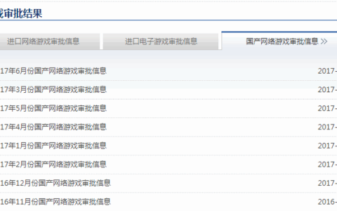 版号新政一年观察：出版社业务量大增 代办行业价格混乱