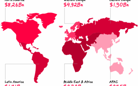 东南亚、拉美和中东与非洲：解读新兴移动游戏市场现状
