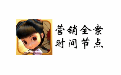 IOS上线10天内畅销榜第8获苹果推荐 是怎样的营销全案和时间推进？