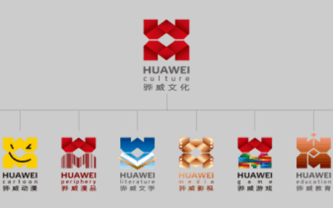 骅威文化售拇指游玩30%股权 为主营业务增强支持