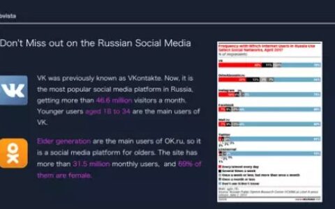 在俄罗斯推广手游：像当地人一样思考和行动