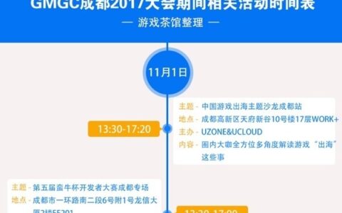 GMGC成都2017跑会指南：至少24场大小活动等你参加