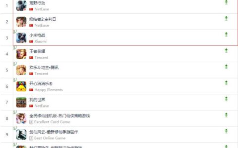 三款吃鸡手游杀进免费榜前三，《王者荣耀》也没能走进“毒圈”