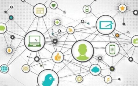 DLC还是线上模式？这可能是游戏业的又一转折点