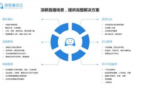 游密互动直播空降MMO类手游 海量玩家为美女主播疯狂打call