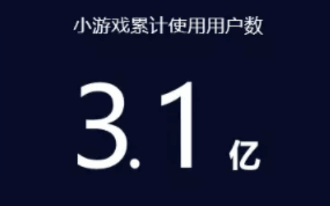 3.1亿用户，七日留存52%，腾讯公开微信小游戏大数据
