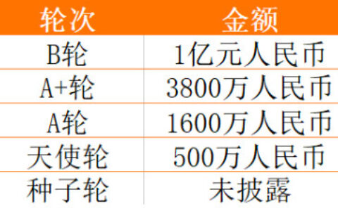 成本1万，一晚流水300万，昔日做博彩游艺机的小镇正在做什么