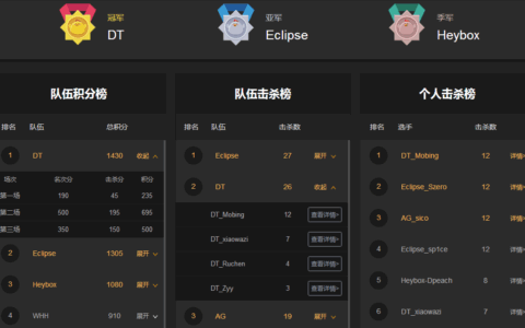 2018绝地求生首笔选手转会费高达二十五万！