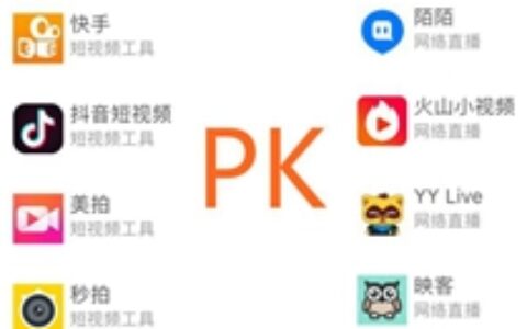 今日头条等广告平台被罚似乎不影响买量 抖音等新渠道受关注