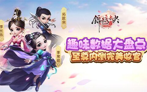 最令人吃惊的吉尼斯纪录《锦绣未央》手游至尊内测趣味数据大盘点