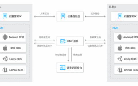 团战开黑必备“良药”了解一下！