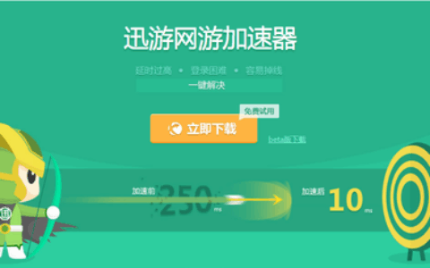 从开创至引领 迅游科技以技术奠定行业地位