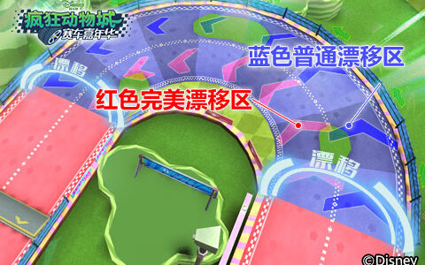 谁是《疯狂动物城：赛车嘉年华》真正的漂移之王？