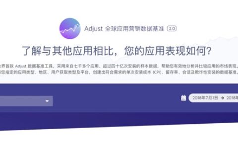 Adjust发布全球应用营销数据基准工具2.0，助力营销者提升应用表现及竞争力