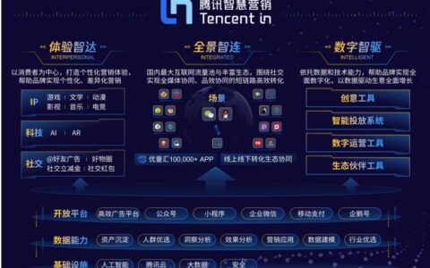 服务>交易？解码新增长的关键引擎