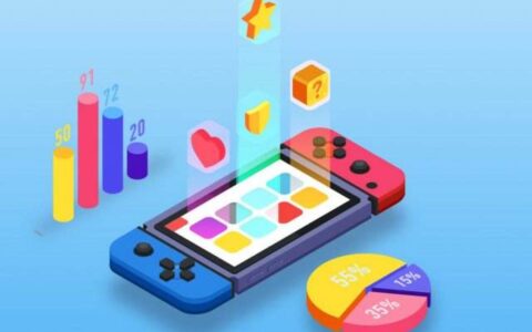 6月共3600余款手游投放广告，Top20魔幻题材占比25%