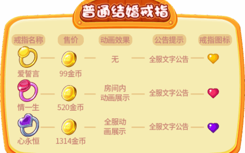 《推理学院》婚姻殿堂开启！结婚攻略一步到位