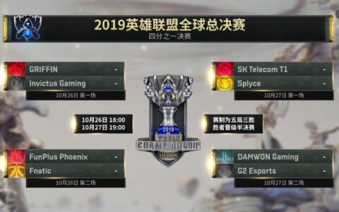 S9小组赛回顾:FPX携手IG出线 虎牙直播人气突破7000万