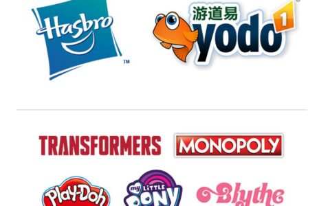 美国孩之宝与游道易正式达成大中华区IP电子化授权合作