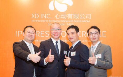 心动网络今日招股，三年利润复合率接近300%