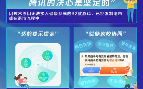 守护未成年人这件事，行业都有什么观点？