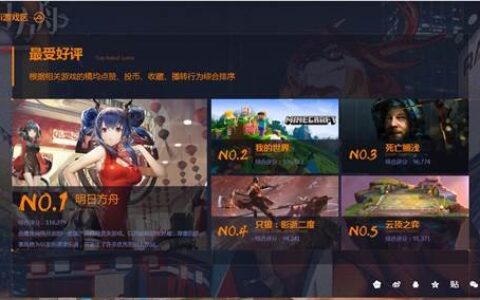 哔哩哔哩年度盘点出炉，《明日方舟》又双叒叕获奖了？