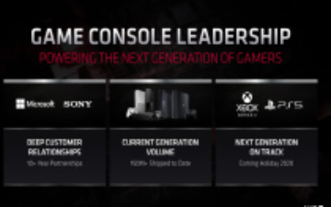 AMD：微软及索尼新主机有望圣诞假期发布，生产未受影响