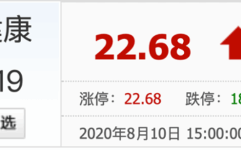 名臣健康2.62亿收购两游戏公司 切入移动游戏行业