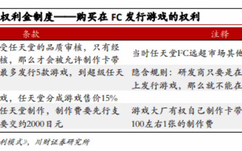 EPIC与苹果的争端，起源于36年前
