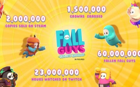 ​腾讯海外游戏公司投资一览表，《糖豆人》喜提200万销量 | 端游周报