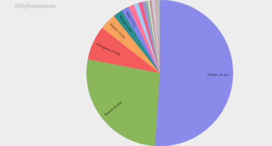 风靡Steam和移动平台：这款发布两年的独立游戏是怎样做到的？