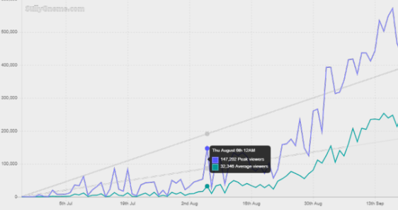风靡Steam和移动平台：这款发布两年的独立游戏是怎样做到的？