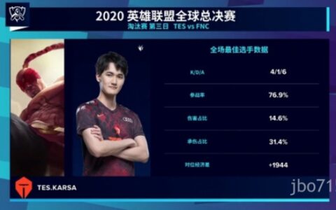 S10战报：TES绝处逢生，力挽狂澜，让二追三，创造世界赛的历史!