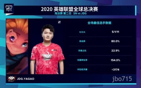 S10战报：雄狮屹立东方！SN让一追三击败JDG，进入四强！