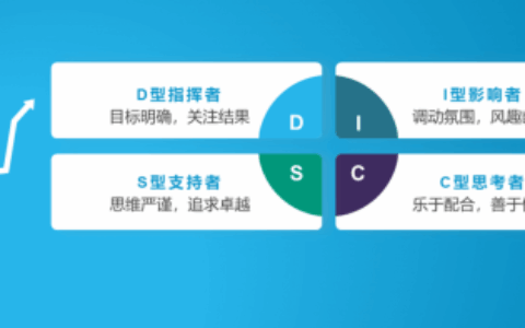 小牛互娱共创会：从破冰到奋战，剖析互联网新秀的用人锦囊