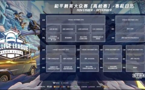 拥抱电竞派对，9校20城首届和平精英大众赛线下赛明日打响｜和平精英赛事